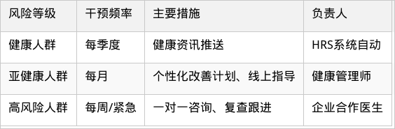 表格图片