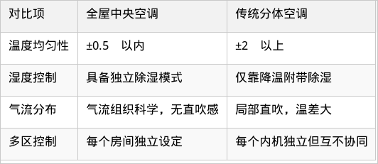 表格图片